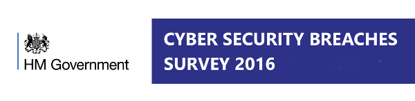 Cyber Security Survey Banner